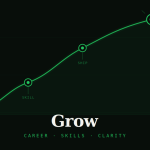 Growth