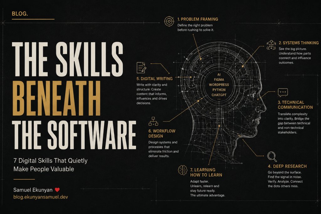 Digital skills